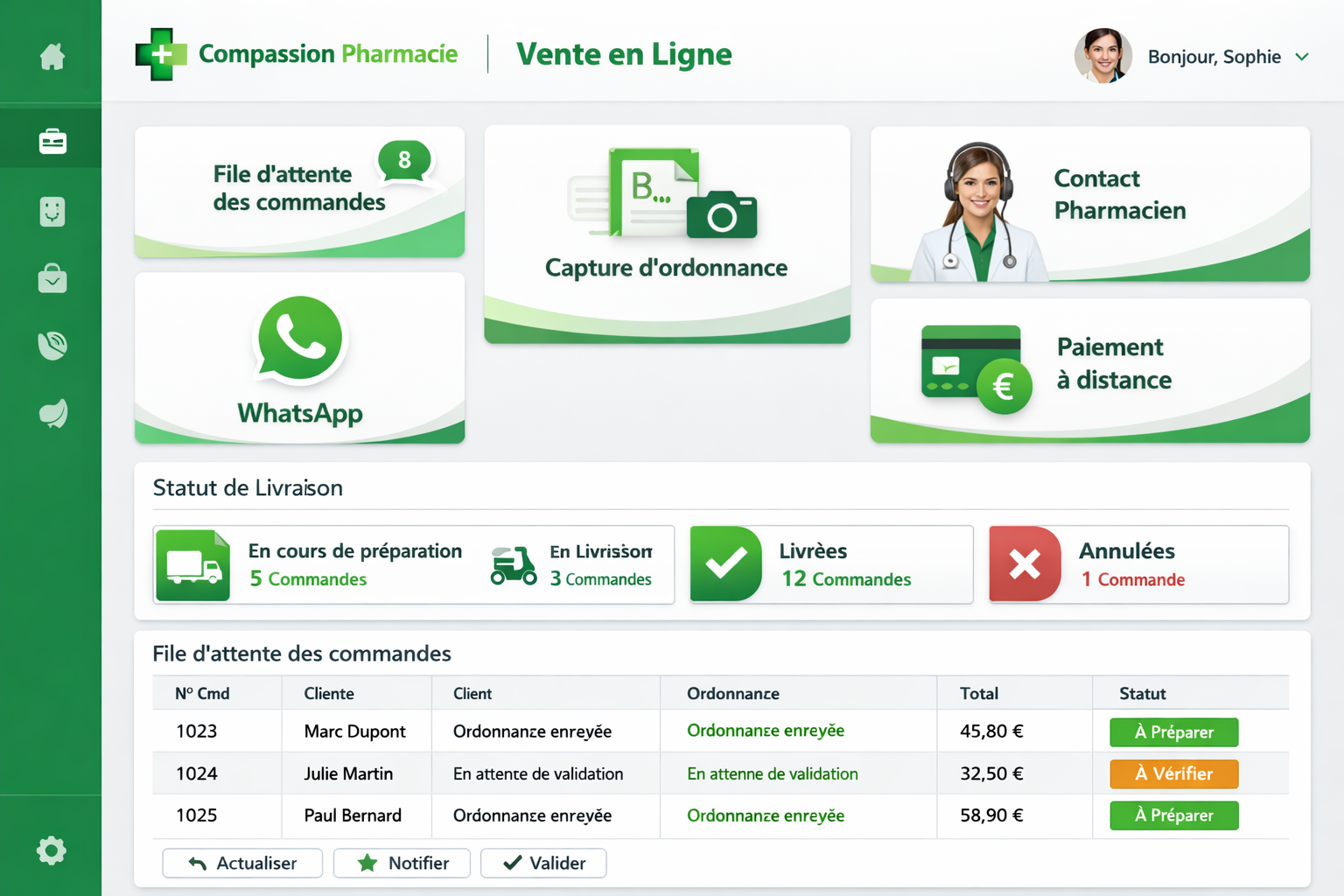 Médoc Express — Livraison de médicaments en pharmacie au Bénin